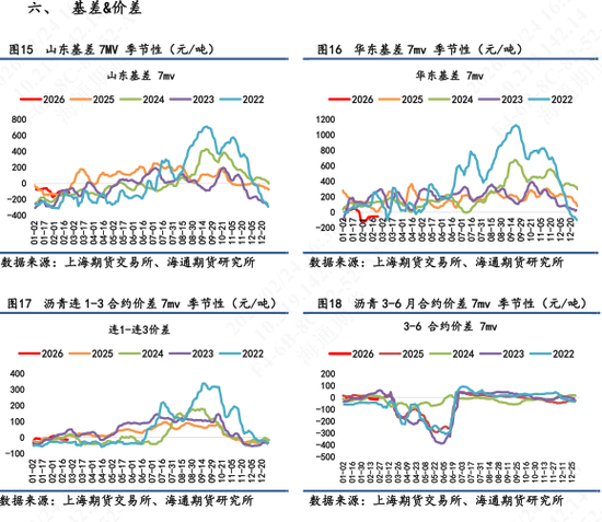 【沥青日报】沥青期货价格高位横盘，美军第九次扣押拦截委油船
