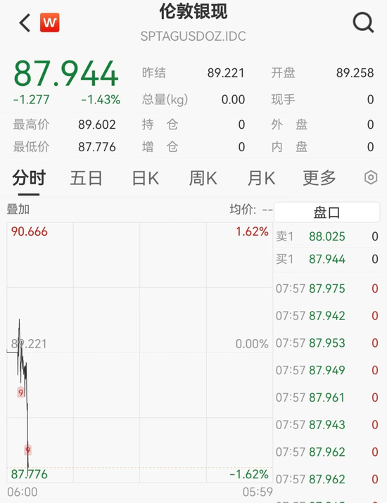 国投白银LOF补偿正式启动，和解金或超一年利润