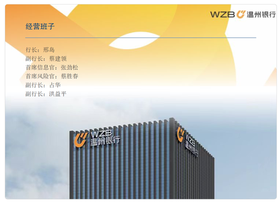 洪益平就任温州银行副行长！地方大将再获拔擢、财务路径印记鲜明