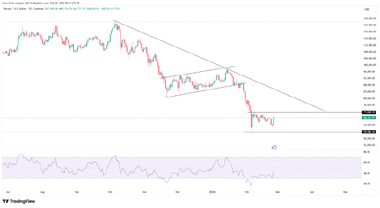 英伟达业绩炸裂，标普500冲击7000成败在此一举？