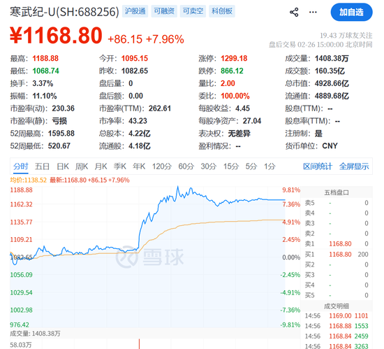 人民币，大涨！