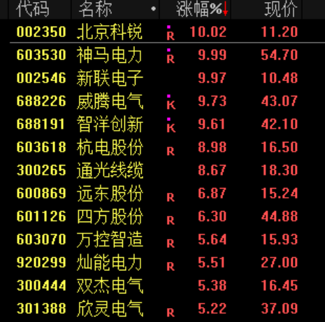 人民币，大涨！