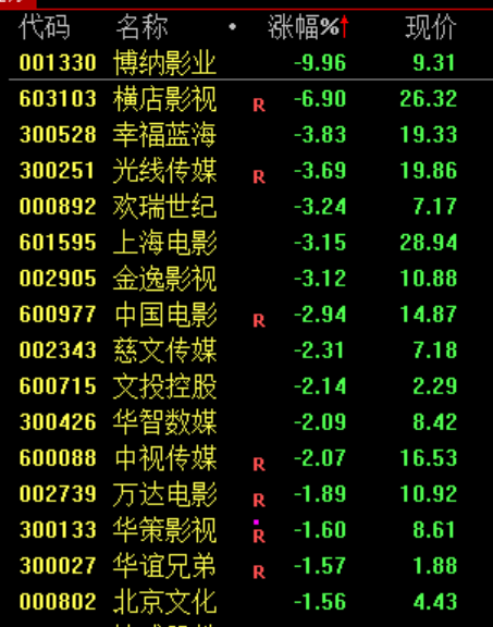 人民币，大涨！