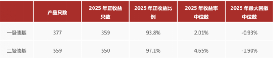 求稳优选！国泰鑫享稳健十问十答