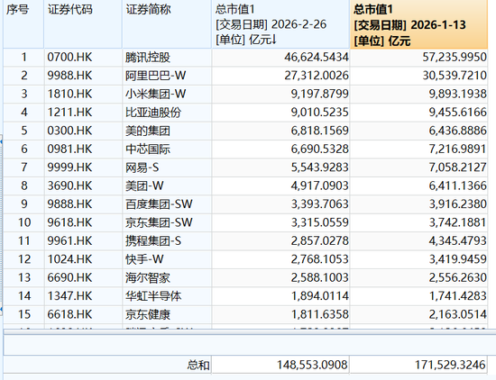 暴跌2万亿！港股，大变局！发生了什么？