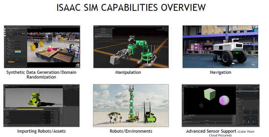 中国机器人在跳舞，美国机器人在发论文