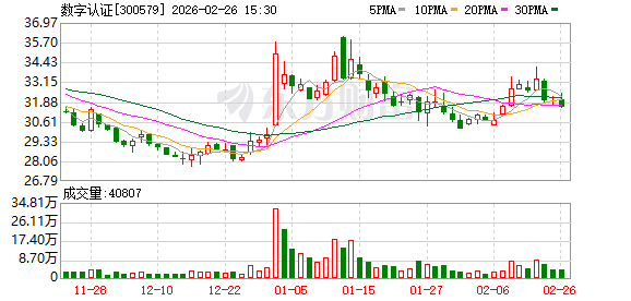 数字认证：公司持续在数字中国建设各个领域开拓市场