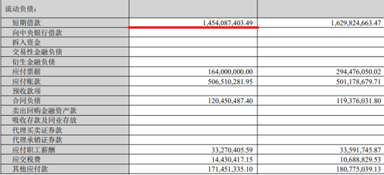业绩虚胖、信披违规：龙大美食80后新掌门人迎“大考”