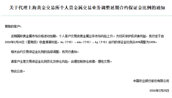 工行、农行、中行、建行等发布公告：调整贵金属延期业务保证金比例！