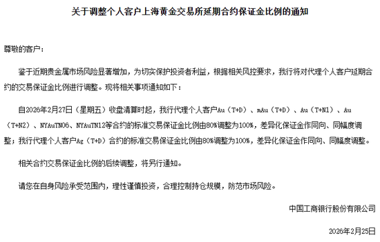 工行、农行、中行、建行等发布公告：调整贵金属延期业务保证金比例！