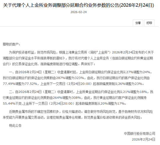 工行、农行、中行、建行等发布公告：调整贵金属延期业务保证金比例！