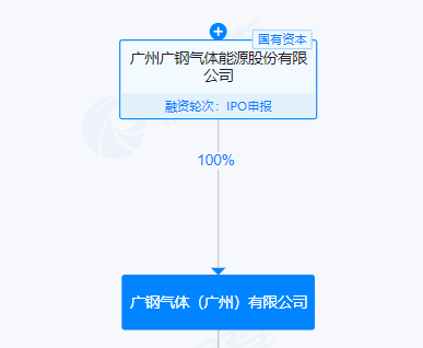 一度涨超8%！605090，大赢家