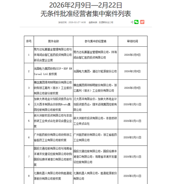 尾盘突然大涨！001331，易主重要进展