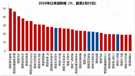 ETF日报：在“反内卷”政策推进下，煤炭行业有望继续受益