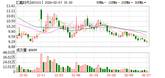 汇嘉时代精准承接消费政策红利 马年新春喜迎“开门红”客流销售双增长