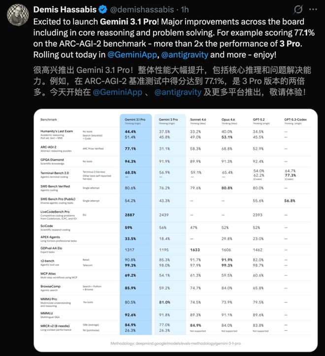 1100亿美元史诗级融资！OpenAI估值狂飙7300亿，对赌AGI就在今年