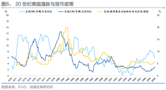 财通固收团队孙彬彬：波动率、“斯堪的纳维亚证券”和人民币