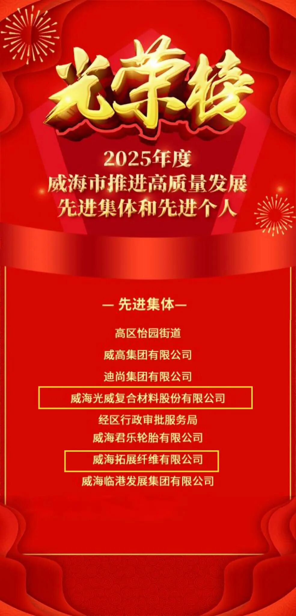 喜报！光威复材及子公司获评2025年度威海市推进高质量发展先进集体