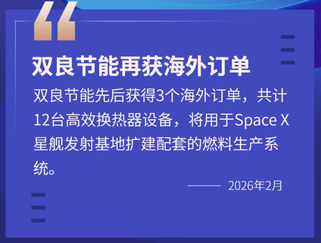 从火速涨停，到监管铁拳：双良节能“蹭热点”套路拆解