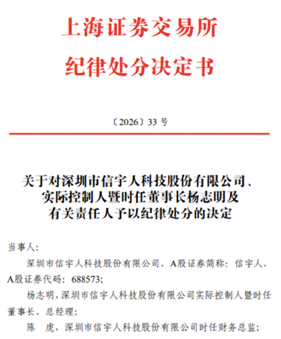 信宇人科创板上市仅4个月现资金占用,3710万被挪用,全年巨亏4.72亿 | 长三角资本局