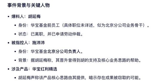 华宝基金陷“逼良为娼”罗生门！华宝基金发布一份措辞严厉的声明，谴责胡延梅散布“不实言论”