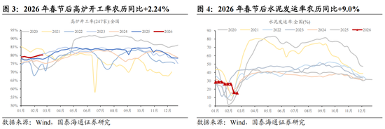 国泰海通：稳定是如今中国股市的底色