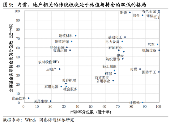 国泰海通：稳定是如今中国股市的底色