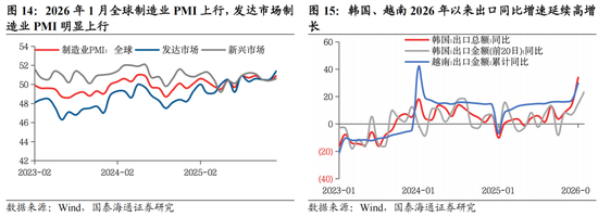 国泰海通：稳定是如今中国股市的底色
