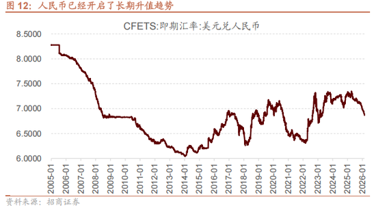 招商策略：地缘加剧，资源科技