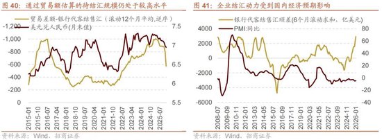 招商策略：地缘加剧，资源科技