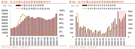 招商策略：地缘加剧，资源科技