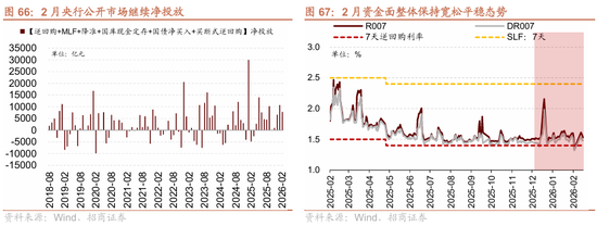 招商策略：地缘加剧，资源科技