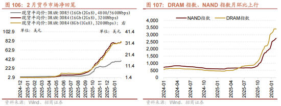 招商策略：地缘加剧，资源科技