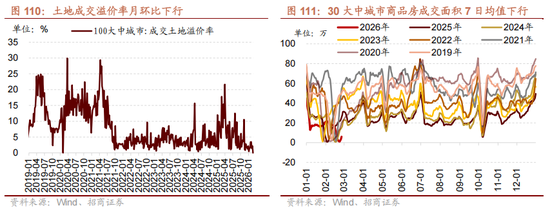 招商策略：地缘加剧，资源科技