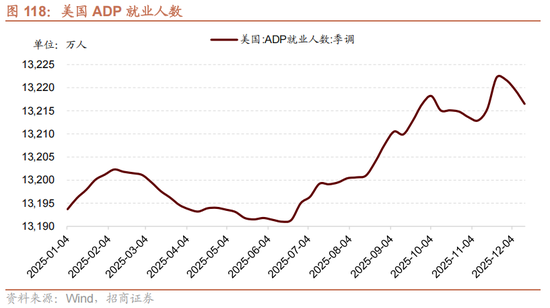 招商策略：地缘加剧，资源科技
