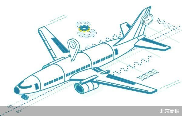 中东多国关闭领空 中国航司启动应急预案