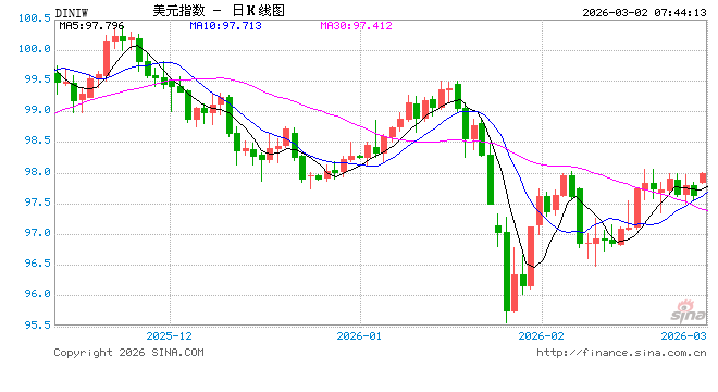 哈梅内伊之死令局势雪上加霜，伊朗战火有蔓延为地区战争风险