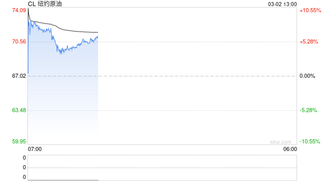 光大期货：3月2日能源化工日报
