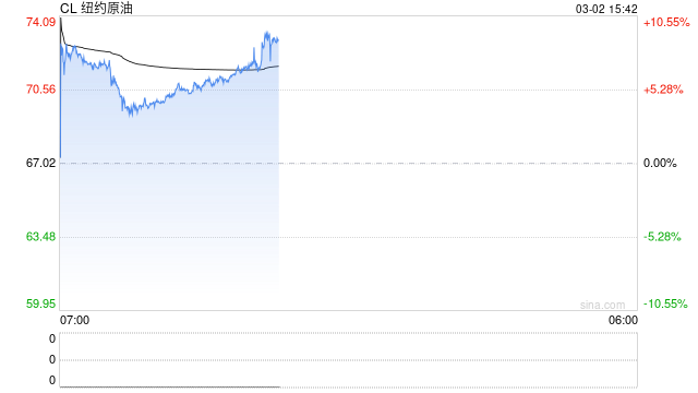 伊朗冲突还有哪些变数？