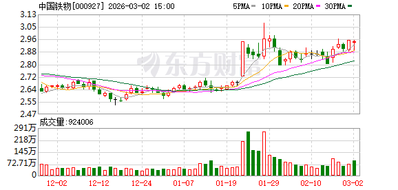中国铁物：截至2026年2月27日收市公司股东户数为64090户