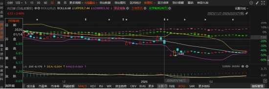 向日葵重组“画饼”遭重罚!证监会认定误导性陈述,受损股民速看