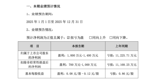 友邦吊顶市值88亿易主，5.71亿要约加持，80后施其明接棒62岁夫妻档 | 长三角资本局