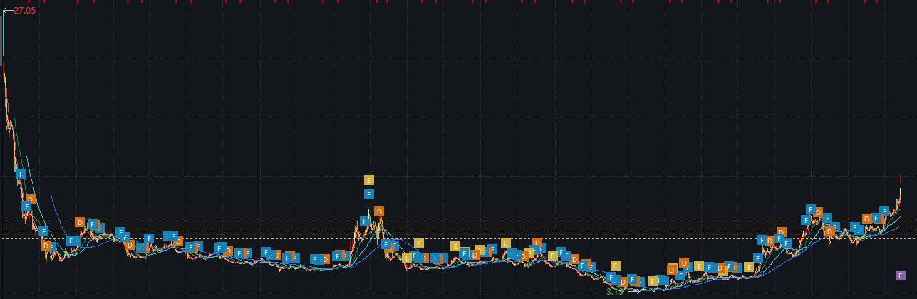 “三桶油”接连涨停，部分能源主题基金净值不动，机构此前为何回避重仓？