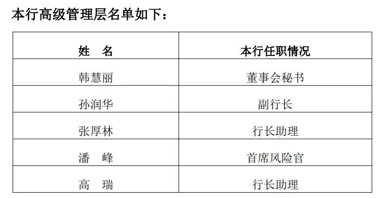 行长履职一年即离任！郑州银行业绩回暖，地产“包袱”犹存