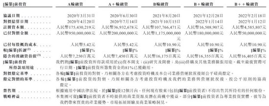 3200亿“海尔系”的第九家上市公司来了！
