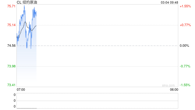 光大期货：3月4日能源化工日报