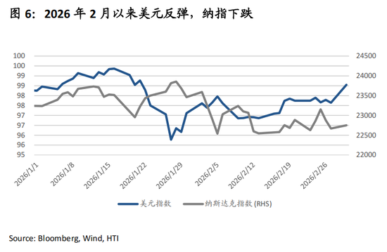 张忆东：避险情绪定价趋于饱和，港股“硬核资产”性价比高