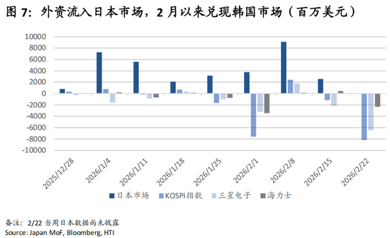 张忆东：避险情绪定价趋于饱和，港股“硬核资产”性价比高