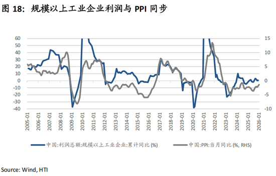 张忆东：避险情绪定价趋于饱和，港股“硬核资产”性价比高