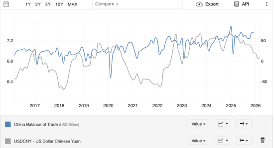 秩序崩了，人民币变了